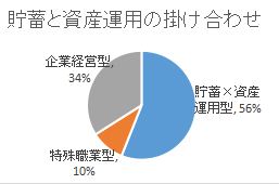 画像に alt 属性が指定されていません。ファイル名: image-5.png